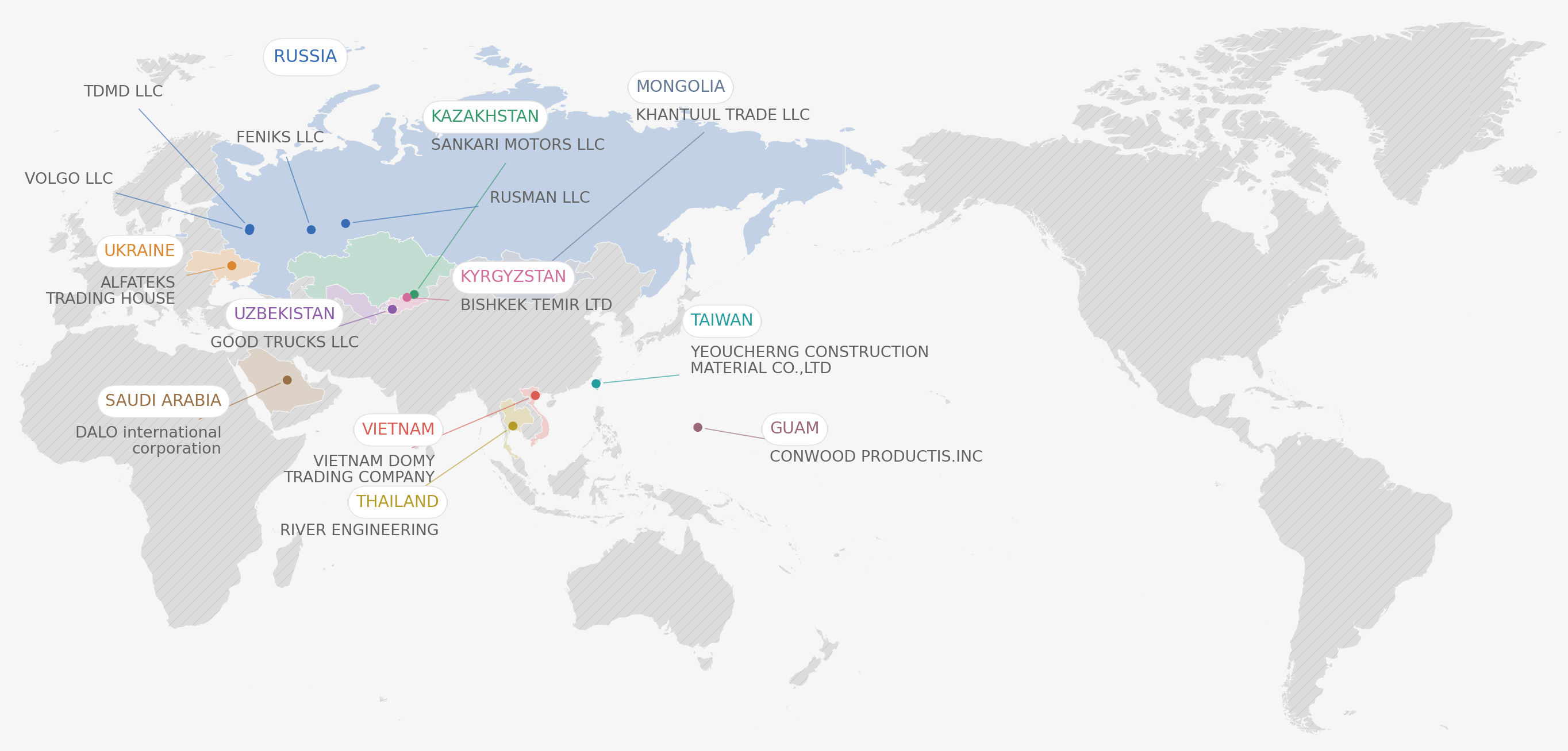 World map showing KANGLIM overseas office locations